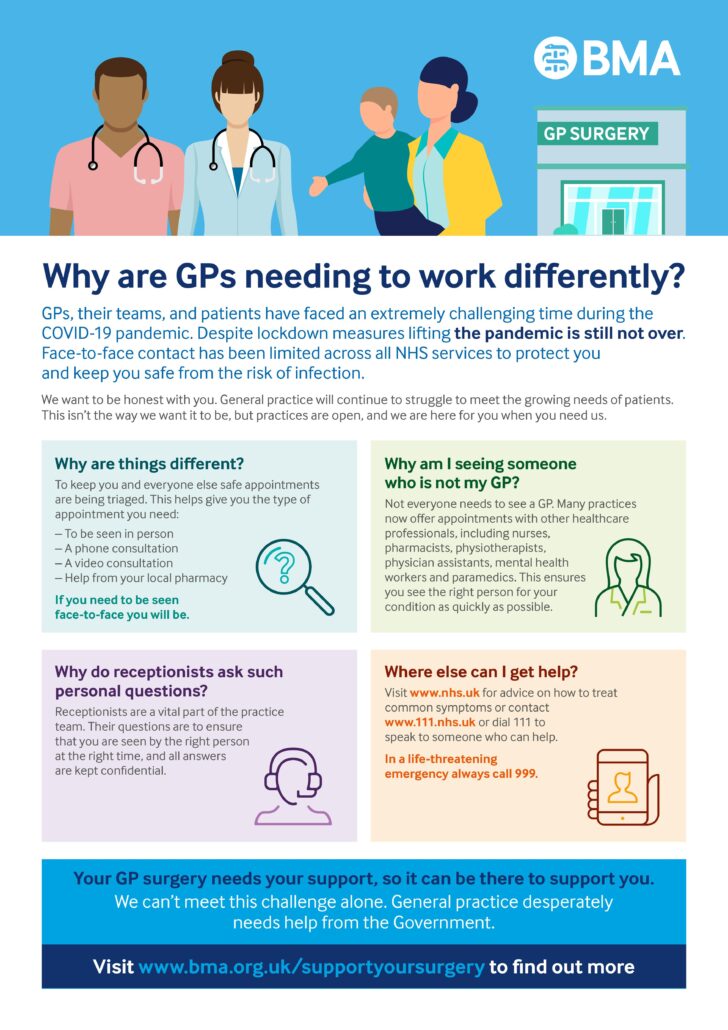 Why GPs are needing to work differently Why GPs are needing to work differently